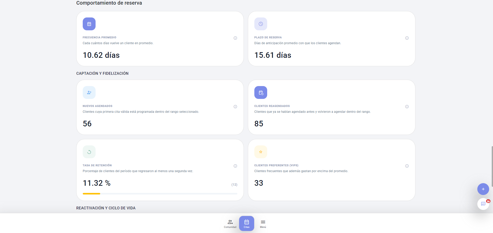 Panel de Vyva con frecuencia de visita, clientas nuevas, reagendadas y tasa de retención.